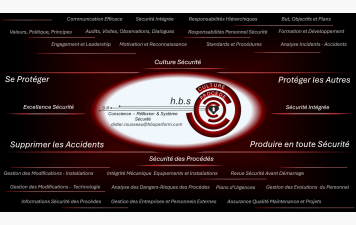 Un nouveau sponsor pour notre club !